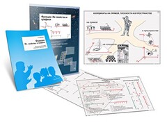Комплект кодотранспарантов "Функции. Их свойства и графики" - fgospostavki.ru - Балашиха