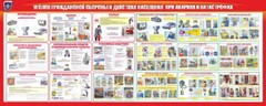 Стенд "Уголок гражданской обороны и действия населения в чрезвычайных ситуациях" - fgospostavki.ru - Балашиха