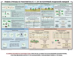 Плакат "Правила стрельбы из гранатометов АГС-17, СПГ-9 полупрямой (раздельной) наводкой" - fgospostavki.ru - Балашиха