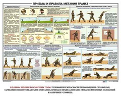 Плакат "Приемы и правила метания гранат" - fgospostavki.ru - Балашиха