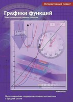 Интерактивные плакаты. Графики функций. Программно-методический комплекс - fgospostavki.ru - Балашиха