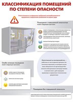 Комплект плакатов "Электробезопасность на объекте" - fgospostavki.ru - Балашиха
