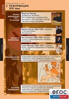 Комплект таблиц. История. Новая история. 7 класс. - fgospostavki.ru - Балашиха