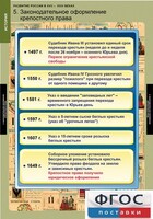 Комплект таблиц. История. Развитие России в XVII-XVIII веках. - fgospostavki.ru - Балашиха