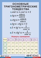 Таблица "Основные тригонометрические тождества. Формулы приведения" (винил) - fgospostavki.ru - Балашиха