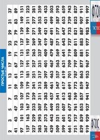 Таблица "Простые числа от 2 до 997" (винил) - fgospostavki.ru - Балашиха