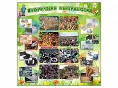 Стенд "Вторичная переработка" - fgospostavki.ru - Балашиха