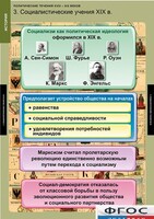 Комплект таблиц. История. Политические течения XVIII-XIX веков. - fgospostavki.ru - Балашиха