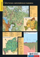 Комплект таблиц. География. Рельеф. - fgospostavki.ru - Балашиха
