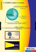 Комплект таблиц. География. Земля как планета. - fgospostavki.ru - Балашиха