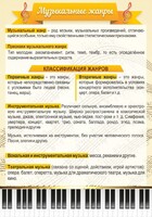 Стенд "Музыкальные жанры" - fgospostavki.ru - Балашиха