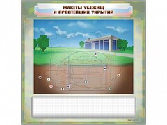 Магнитно-маркерная доска "Макеты убежищ и простейших укрытий" с комплектом фолий и тематических магнитов - fgospostavki.ru - Балашиха