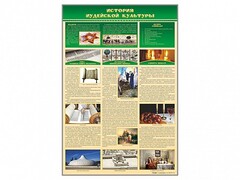 Стенд "История иудейской культуры" - fgospostavki.ru - Балашиха