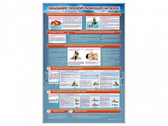 Стенд "Оказание первой помощи на воде" - fgospostavki.ru - Балашиха