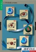 Комплект таблиц. Химия. Строение вещества. - fgospostavki.ru - Балашиха