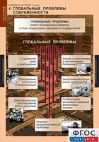 Комплект таблиц. История. Новейшая история. 9 класс. - fgospostavki.ru - Балашиха