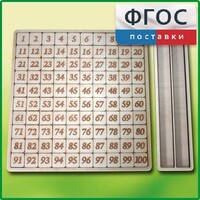 Дидактический набор "Цифры" - fgospostavki.ru - Балашиха