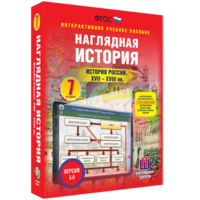 Наглядная история. История России XVII - XVIII веков. 7 класс - fgospostavki.ru - Балашиха