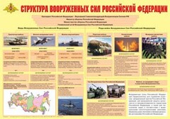 Плакат "Структура Вооруженных Сил Российской Федерации" - fgospostavki.ru - Балашиха