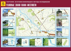 Таблица демонстрационная "Условные знаки плана местности" (винил 70*100) - fgospostavki.ru - Балашиха