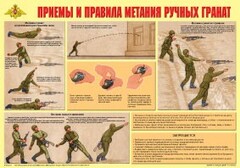 Плакат "Приемы и правила метания ручных гранат" - fgospostavki.ru - Балашиха