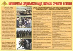 Плакат "Военно-учетные специальности солдат, матросов, сержантов и старшин" - fgospostavki.ru - Балашиха