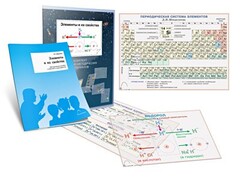 Комплект кодотранспарантов "Элементы и их свойства" - fgospostavki.ru - Балашиха