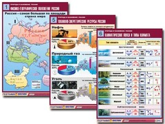 Комплект таблиц "Природа и население России" (10 таблиц, А1, ламинированные) - fgospostavki.ru - Балашиха