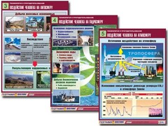 Комплект таблиц "Геоэкология и природопользование" (8 таблиц, формат А1, ламинированные) - fgospostavki.ru - Балашиха