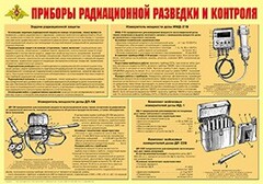 Плакат "Приборы радиационной разведки и контроля" - fgospostavki.ru - Балашиха