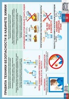 Правила техники безопасности в кабинете химии (винил) - fgospostavki.ru - Балашиха
