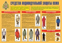 Плакат "Средства индивидуальной защиты кожи" - fgospostavki.ru - Балашиха