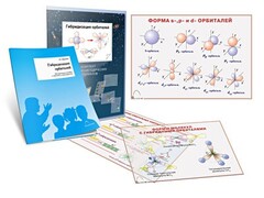 Комплект кодотранспарантов "Гибридизация орбиталей" - fgospostavki.ru - Балашиха