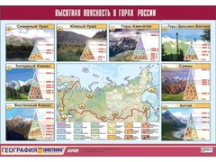 Таблица демонстрационная "Высотная поясность в горах России" (винил 70*100) - fgospostavki.ru - Балашиха
