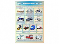 Стенд "Виды транспортных средств" - fgospostavki.ru - Балашиха