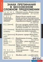 Комплект таблиц. Русский язык 9 класс - fgospostavki.ru - Балашиха