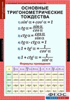 Комплект таблиц. Алгебра и начала анализа 10 класс. - fgospostavki.ru - Балашиха