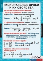 Комплект таблиц. Алгебра 8 класс. - fgospostavki.ru - Балашиха
