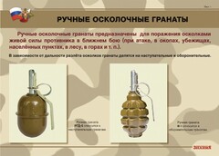 Комплект плакатов "Ручные гранаты" - fgospostavki.ru - Балашиха