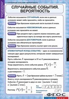 Комплект таблиц. Теория вероятностей и математическая статистика. - fgospostavki.ru - Балашиха