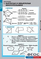 Комплект таблиц. Математика. Многоугольники. - fgospostavki.ru - Балашиха