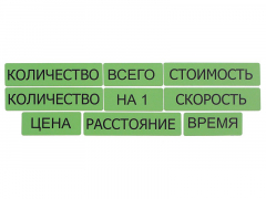 Набор магнитных карточек "Опорные слова к задачам" (зеленый) - fgospostavki.ru - Балашиха
