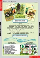 Комплект таблиц. Литературное чтение 2 класс. - fgospostavki.ru - Балашиха