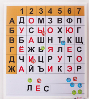 Магнитная доска "Фонетические шахматы" - fgospostavki.ru - Балашиха