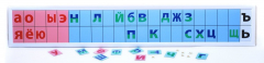 Магнитная доска "Лента букв" - fgospostavki.ru - Балашиха