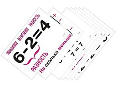 Опорные таблицы по математике 1 класс - fgospostavki.ru - Балашиха