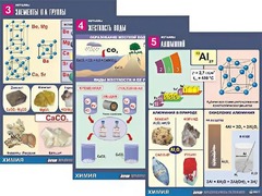 Комплект таблиц "Металлы" (10 таблиц, формат А1, ламинированные) - fgospostavki.ru - Балашиха
