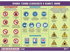 Таблица демонстрационная "Правила техники безопасности в кабинете химии" (винил 100х140) - fgospostavki.ru - Балашиха