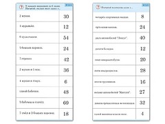 Комплект карточек (10)  "Обучающий калейдоскоп. Умножение на 3, 4 и 6" - fgospostavki.ru - Балашиха