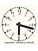 Часовой циферблат раздаточный - fgospostavki.ru - Балашиха